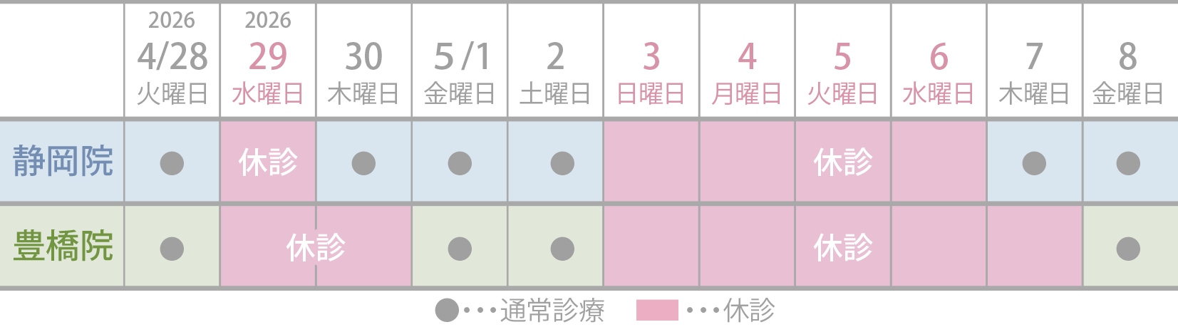 マイクリニック大久保グループ ゴールデンウイーク中の休診日表